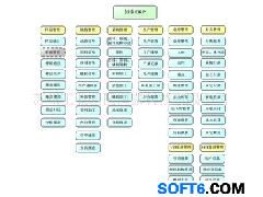 恒泰新面料ERP软件 赋能纺织企业数字化转型的成功之钥