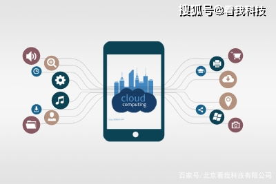 APP软件开发中的五大高效策略
